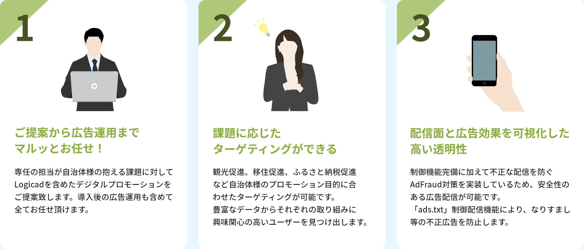 1ご提案から広告運用までマルッとお任せ！専任の担当が自治体様の抱える課題に対してLogicadを含めたデジタルプロモーションをご提案致します。導入後の広告運用も含めて全てお任せ頂けます。
                     2課題に応じたターゲティングができる観光促進、移住促進、ふるさと納税促進など自治体様のプロモーション目的に合わせたターゲティングが可能です。豊富なデータからそれぞれの取り組みに興味関心の高いユーザーを見つけ出します。
                     3配信面と広告効果を可視化した高い透明性制御機能完備に加えて不正な配信を防ぐAdFraud対策を実装しているため、安全性のある広告配信が可能です。「ads.txt」制御配信機能により、なりすまし等の不正広告を防止します。